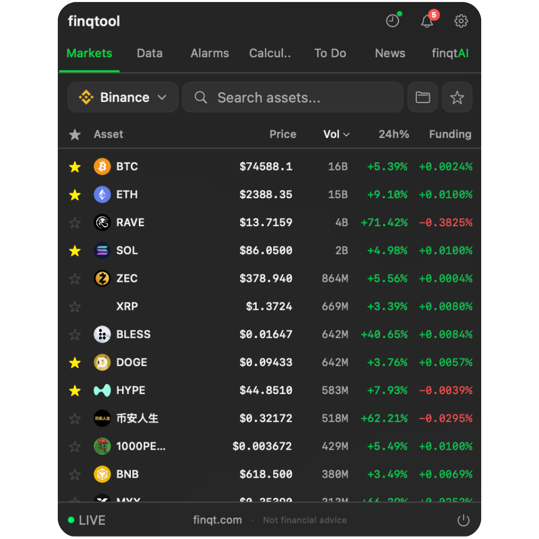 finqtool — live crypto markets in the macOS menu bar